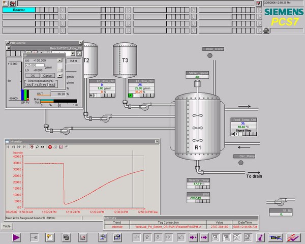 weblab interface